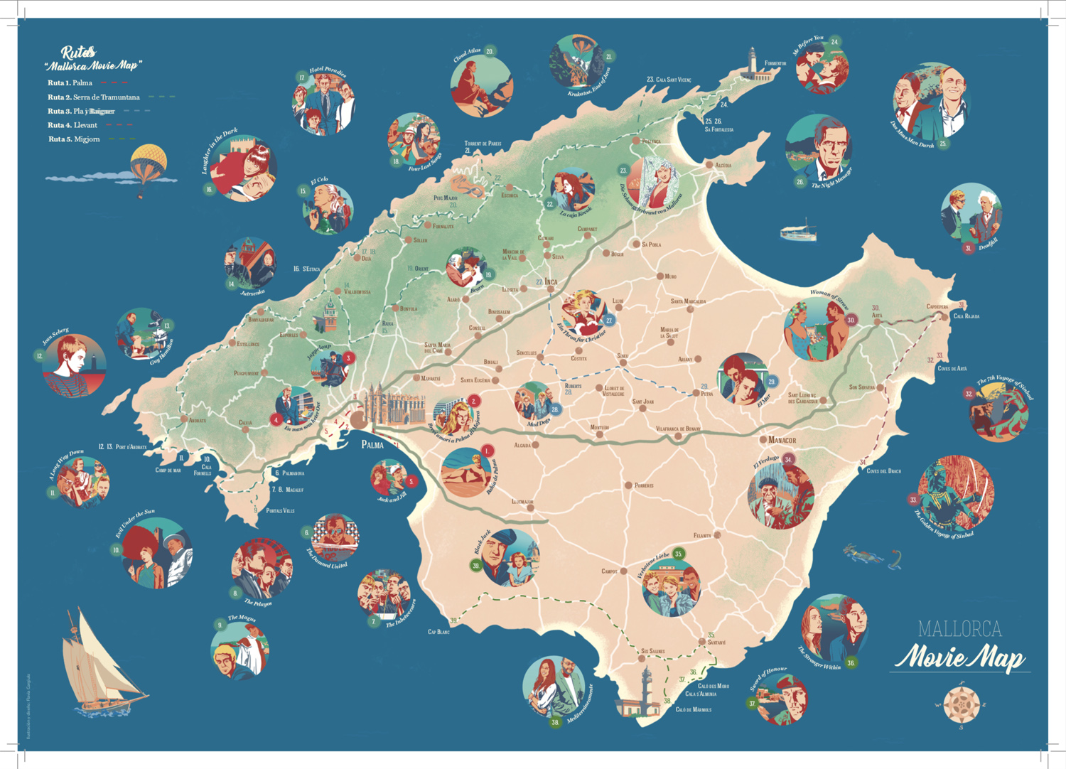 Mallorca Movie Map